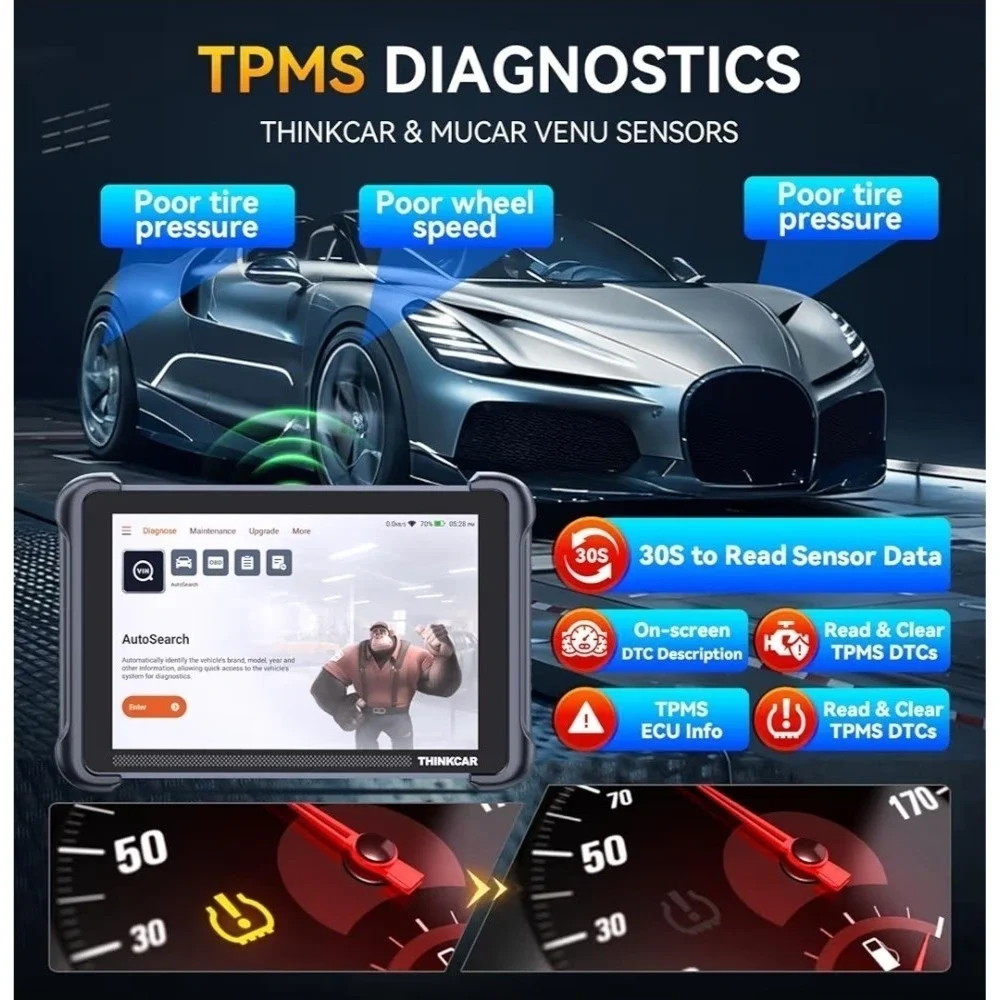THINKCAR ThinkScan 689BT Full TPMS Combo + VENU iPRO + 4 VENU 5 Sensors Kit OBD2